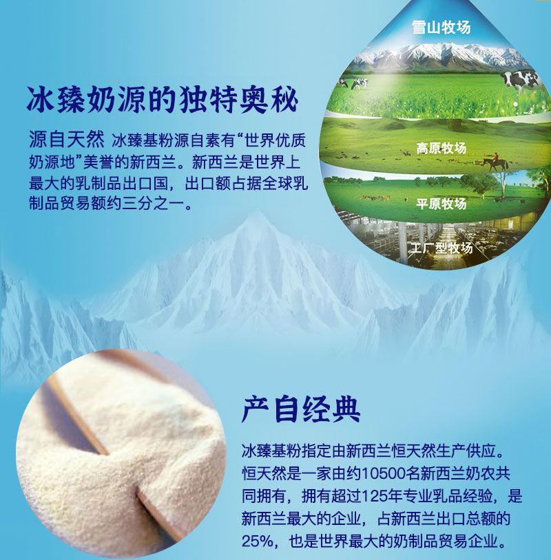 冰臻3--PC詳情頁(yè)790—改-_03.jpg