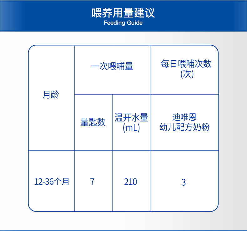 迪唯恩3--PC詳情頁(yè)790—改_08.png